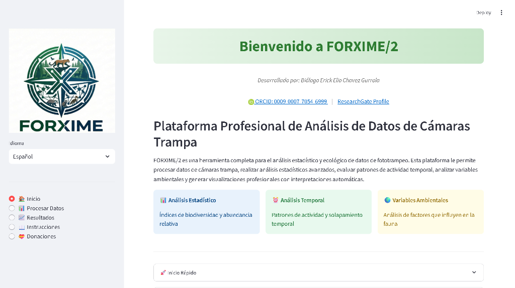 Panel de Inicio FORXIME/2
